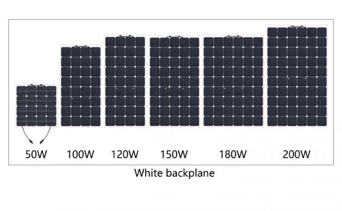 反老化する100W半適用範囲が広いモノクリスタル太陽電池パネル 2