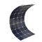 110W半適用範囲が広い太陽電池パネル サプライヤー
