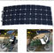 適用範囲が広い超薄い太陽電池パネル サプライヤー